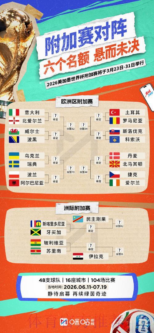 2026世界杯竞猜完全攻略：零基础玩家必读手册
