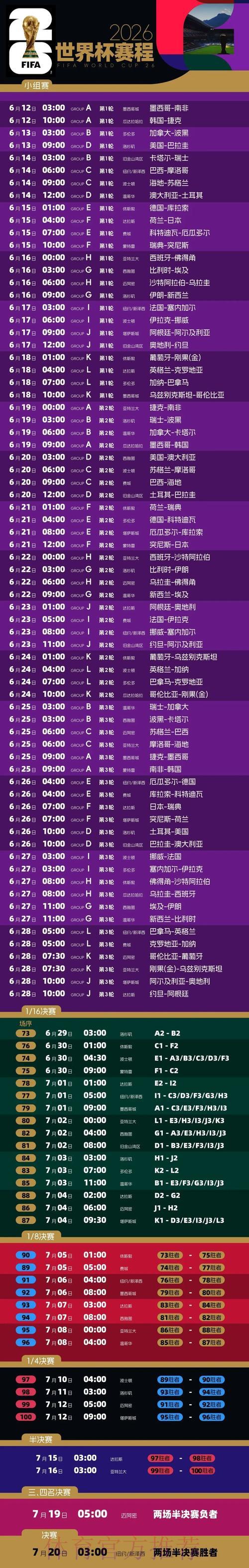 2026世界杯竞猜完全攻略：零基础玩家必读手册