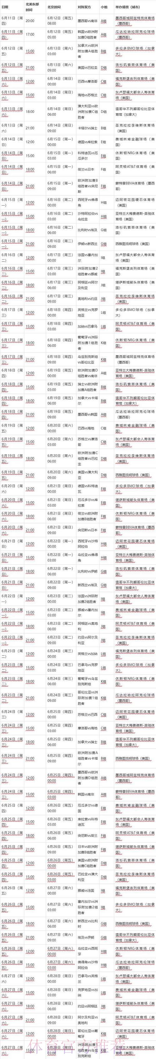 2026年世界杯足球赛事直播时间表